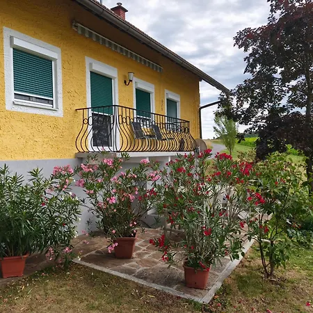 Temmel * Georgenberg